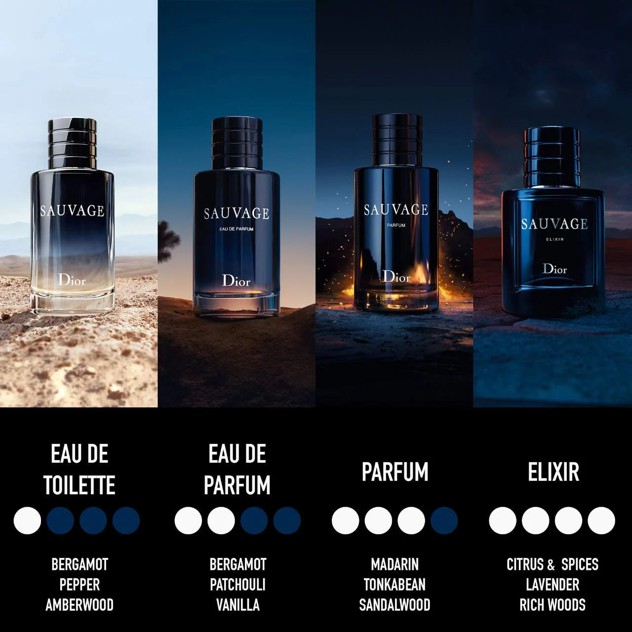 Sauvage Cologne